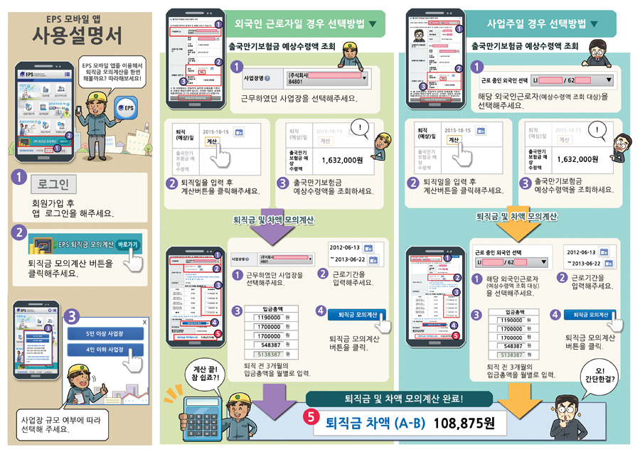 고용노동부 앱 사용설명서 웹툰,만화